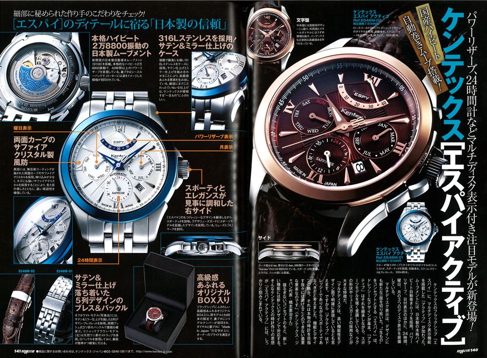 кентекс япония многофункциональные часы