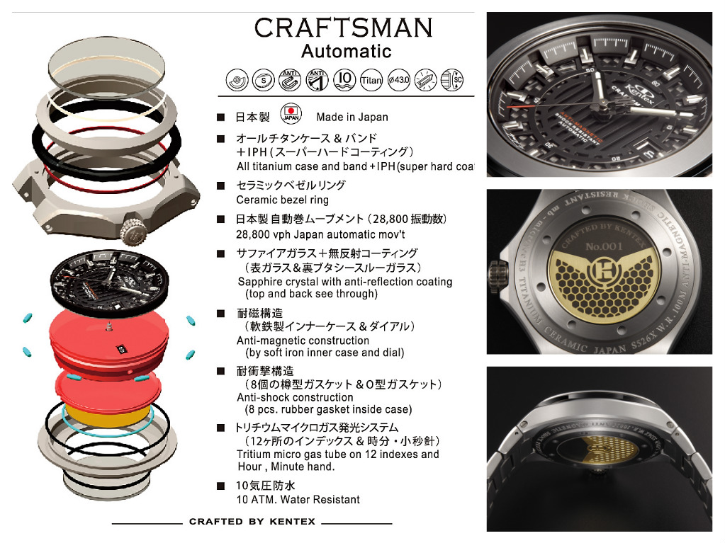 Схема сборки часов Kentex Craftsman